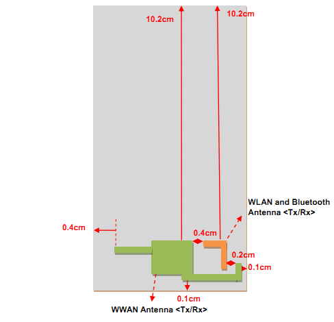 Did the HTC One V just pass through the FCC?