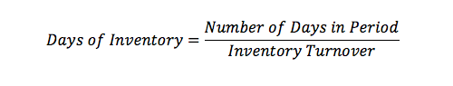 Apple's secret sauce for success is inventory management