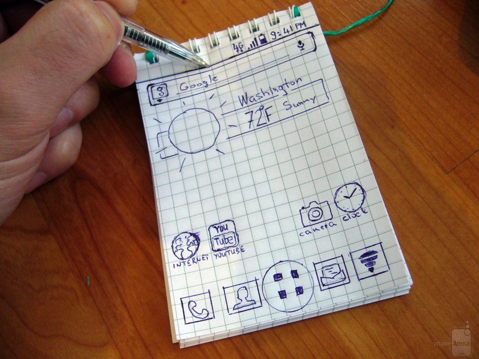 How to build your own smartphone PhoneArena