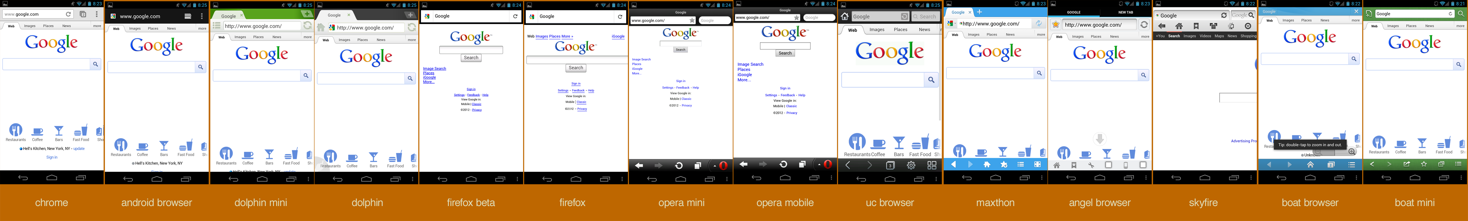 Here&#039;s how Google looks seen through 14 different Android browsers