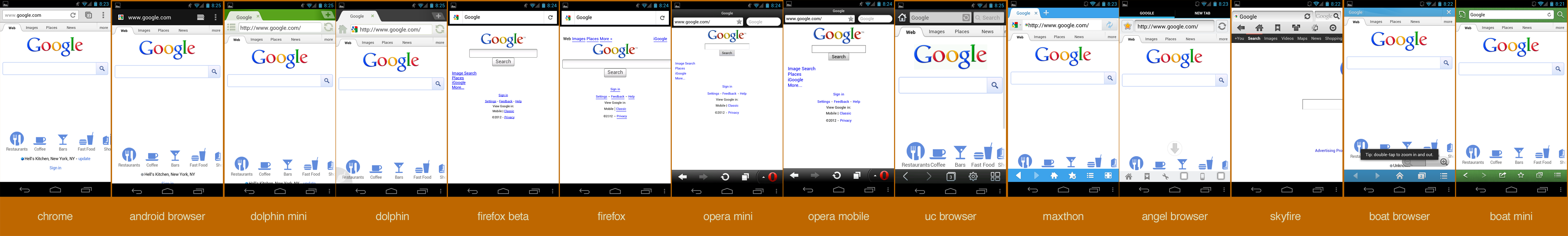 Here's how Google looks seen through 14 different Android browsers