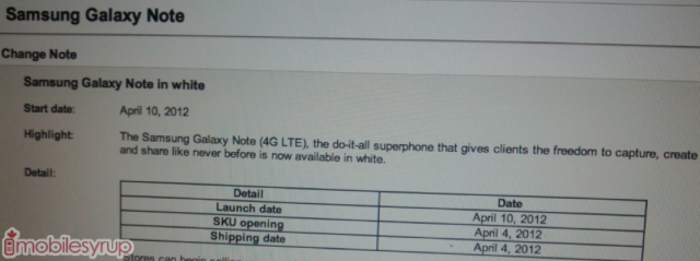 The white version of the Samsung GALAXY Note LTE is coming to Bell on April 10th - White Samsung GALAXY Note LTE gets released today by Telus, April 10th by Bell