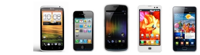 Display comparison: HTC One X vs iPhone 4S, Samsung Galaxy Nexus, LG Nitro HD, Samsung Galaxy S II