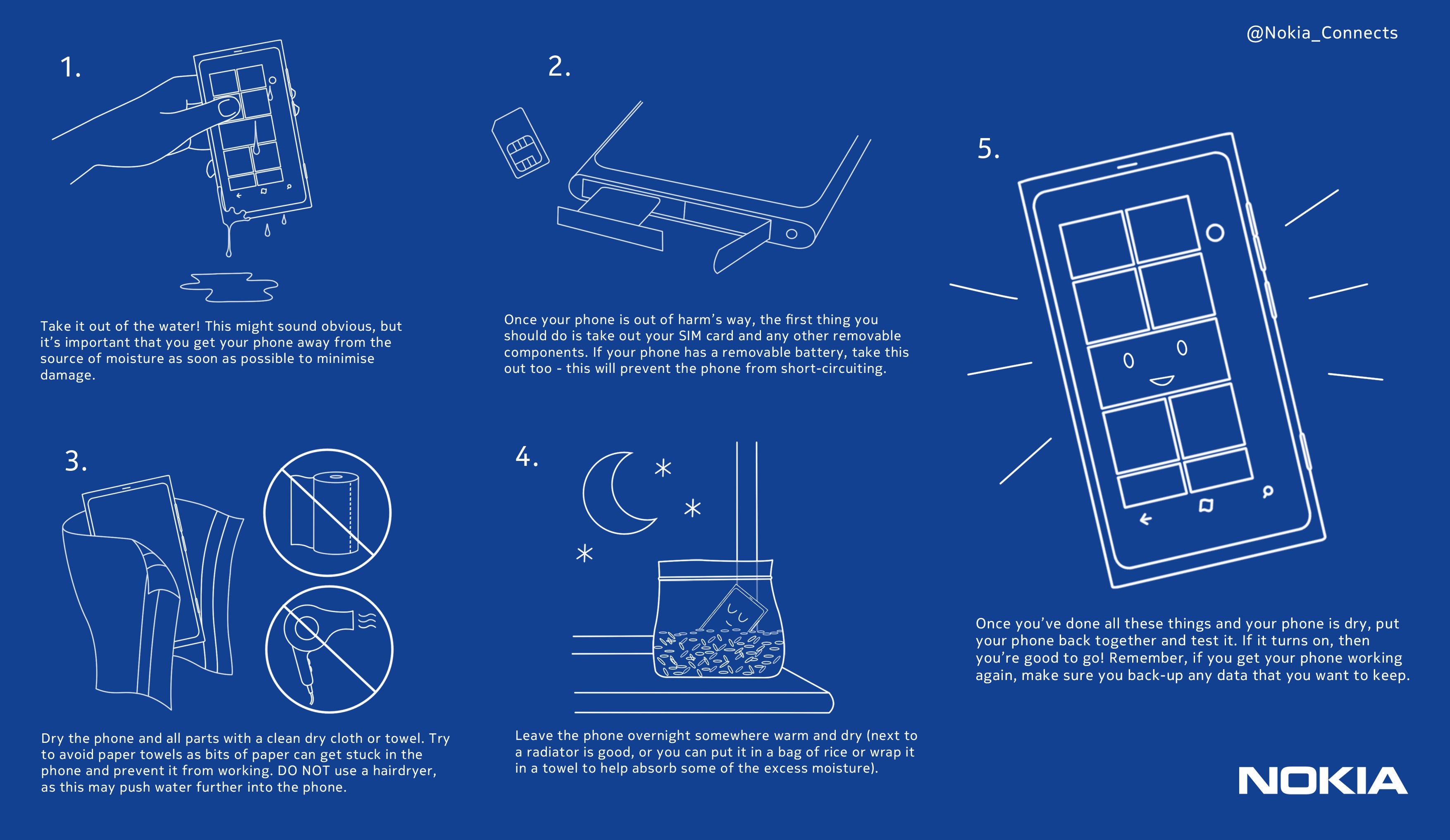 Dropped your Lumia in water? Nokia tells you how to rescue it