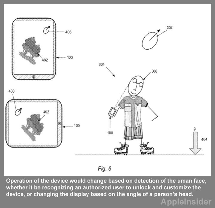 The screen of a device could change its orientation based on the angle of the user&#039;s head - Apple patent suggests Face Unlock coming to Apple iPhone and Apple iPad