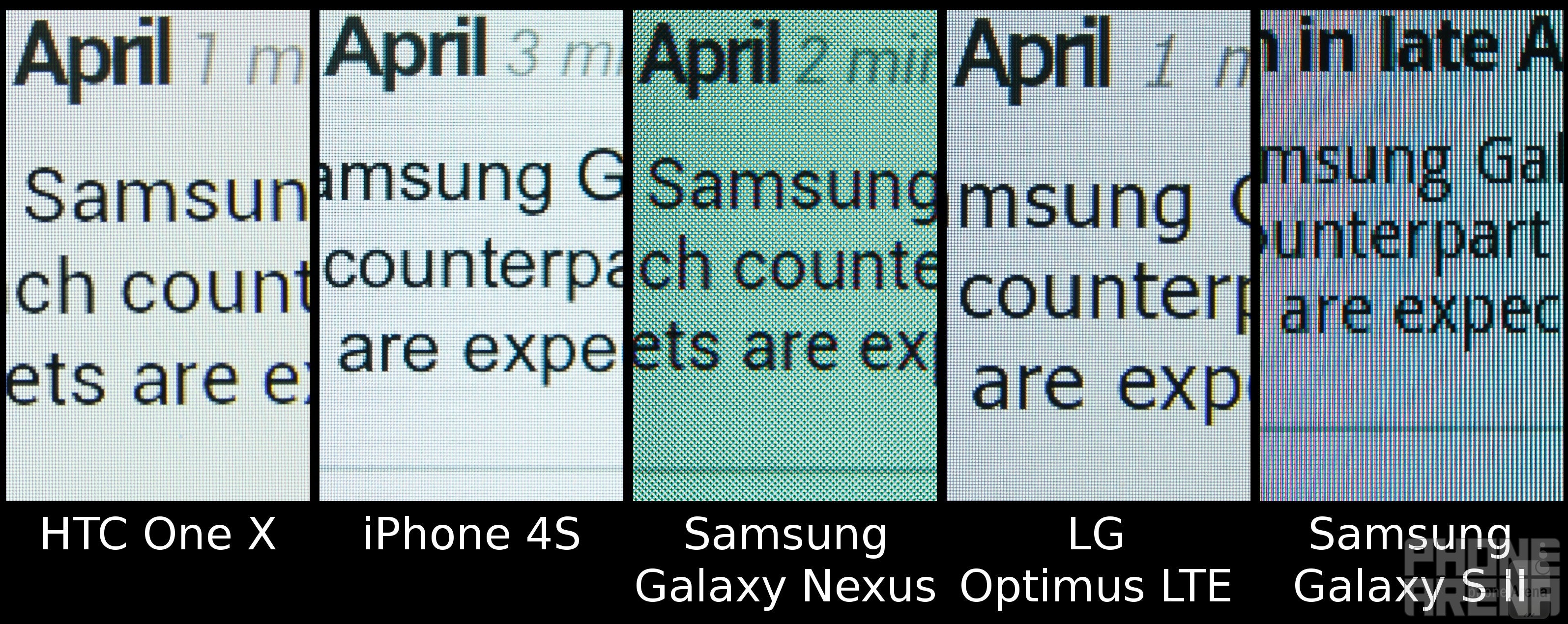 Close-up photos of the five displays (100% zoom) - Display comparison: HTC One X vs iPhone 4S, Samsung Galaxy Nexus, LG Nitro HD, Samsung Galaxy S II