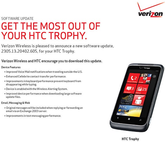 HTC Trophy for Verizon is about to receive an update that brings forth improvements and enhancements