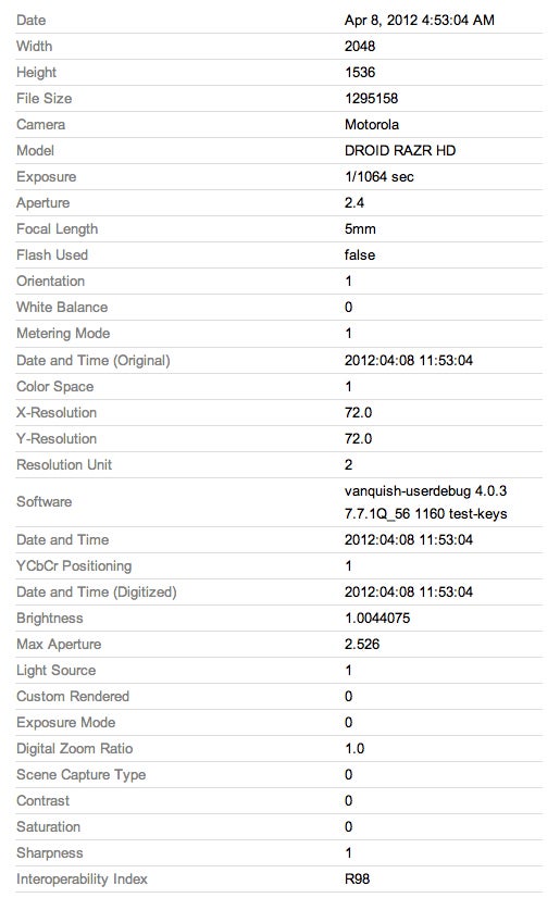 Leaked EXIF data of the RAZR HD - Motorola DROID RAZR HD might be on its way