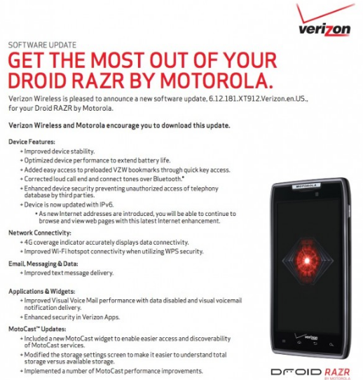 Software update for the Motorola DROID RAZR and DROID RAZR MAXX rolling out
