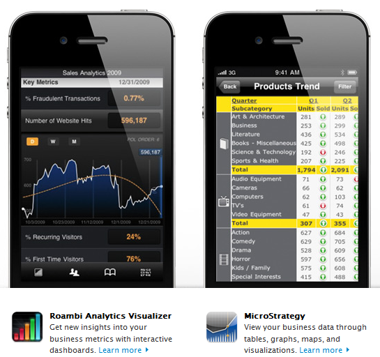 Business tools for the Apple iPhone - Apple iPhone aimed at corporate users