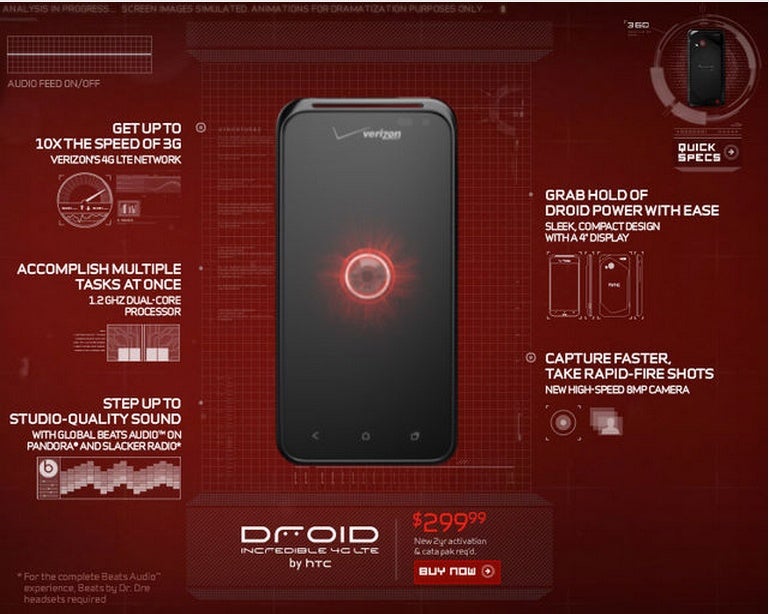 HTC Droid Incredible 4G LTE breaks cover on DroidDoes website