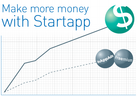 StartApp is a platform that helps those writing free apps to make money - StartApp releases infographic answers to survey questions answered by Android app developers