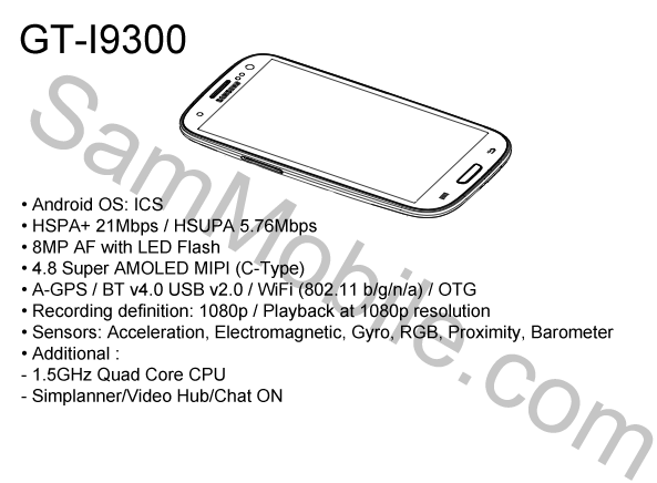 Alleged early Samsung Galaxy S3 manual and render leak