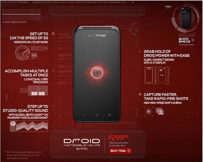 Verizon's Droid Incredible 4G LTE might arrive at CTIA 2012. - CTIA 2012 kicks off soon: here's what to expect