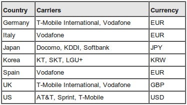 List of carriers supporting carrier billing on Google Play. - Google Play now supports carrier billing with T-Mobile