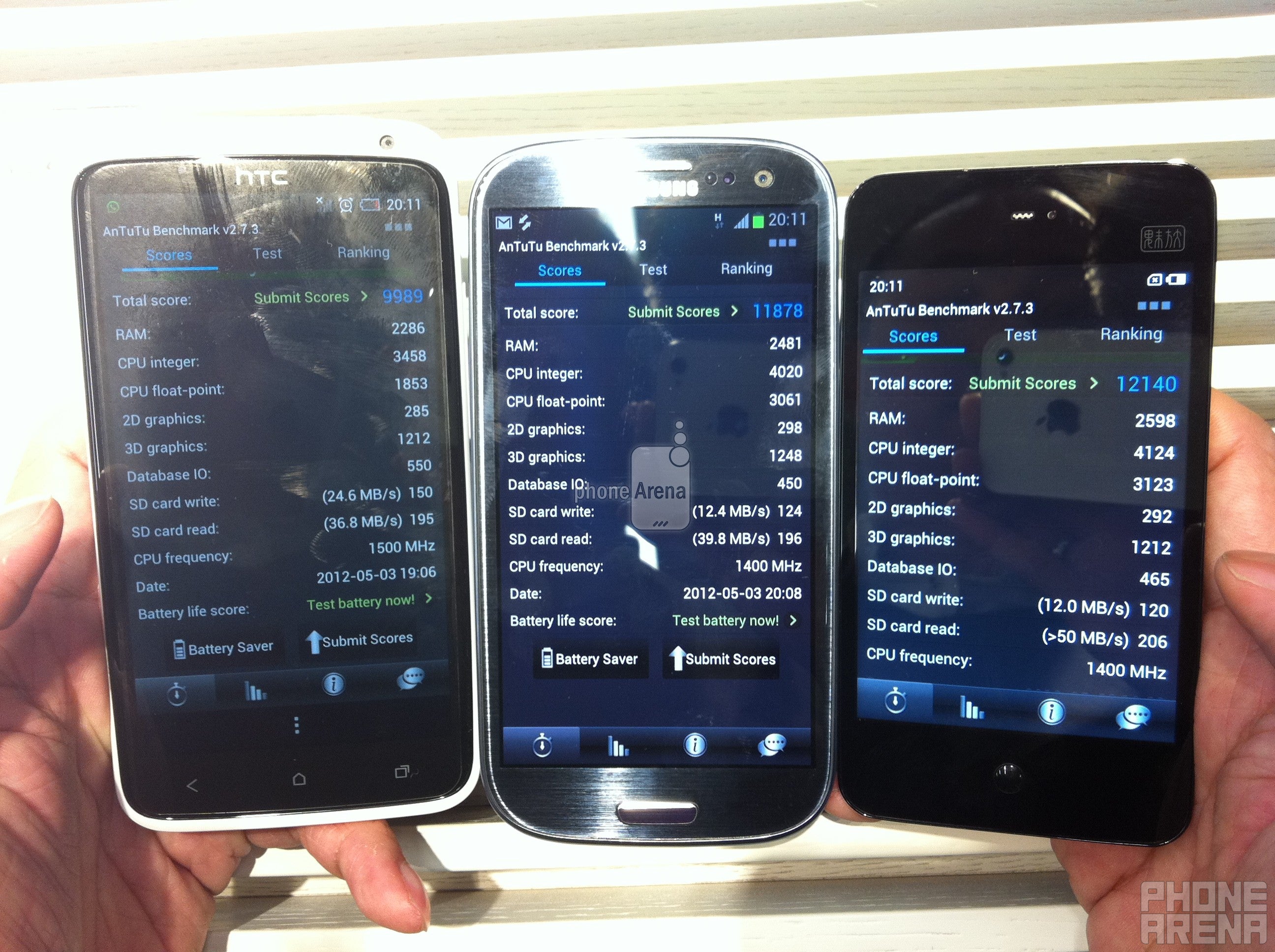 AnTuTu benchmark of the Galaxy S III and Meizu MX with quad-core Exynos shows 20% gain vs the HTC One X