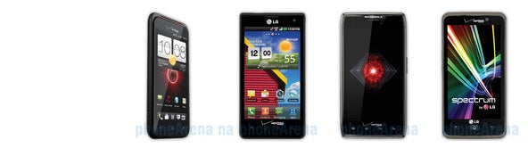 DROID INCREDIBLE 4G LTE vs Lucid vs DROID RAZR MAXX vs Spectrum: specs comparison