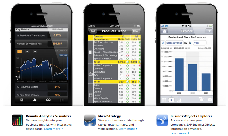 Popular business apps for the Apple iPhone 4S keep business users up to speed while out - Apple says that the iPhone 4S means business