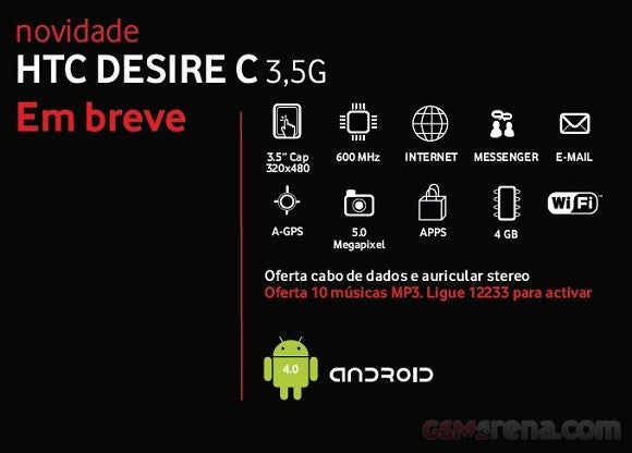 The HTC Desire C appeared on the web page of Vodafone Portugal - HTC Desire C pops up on Vodafone web page, release imminent