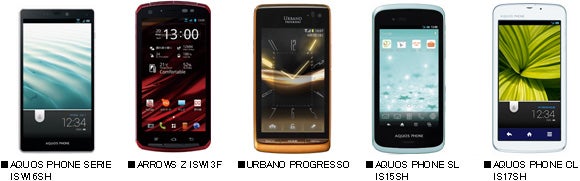 Only in Japan: KDDI&#039;s Spring collection brings a phone transmitting sound via vibration