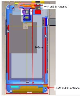 Huawei Ascend D1 ha visitato l'FCC - Huawei Ascend D1 ha visitato l'FCC con alcune potenti specifiche