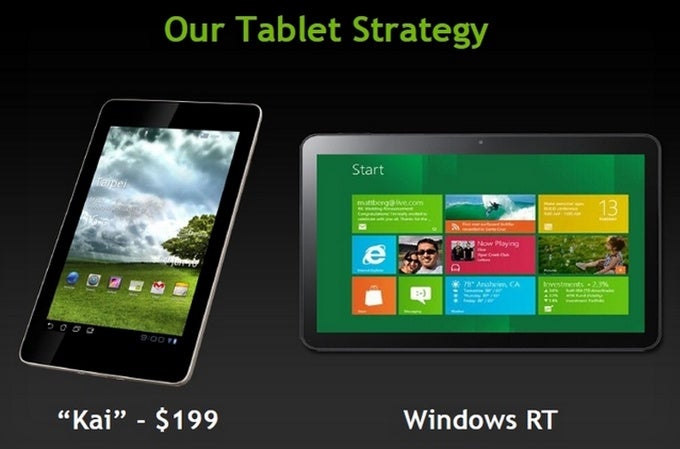 Nvidia unveils Kai tablet platform: Tegra 3 Android tablets for $199