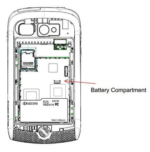 FCC filing reveals the Kyocera Hydro -  looks to be Sprint bound