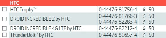 $50 Rebate on the HTC DROID Incredible 4G LTE - Verizon to offer a $50 rebate with the HTC DROID Incredible 4G LTE