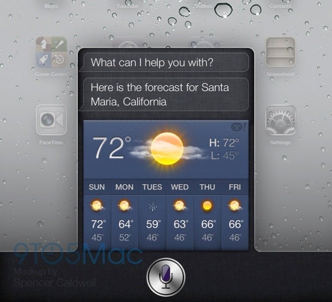 iPad will get the full Siri experience with iOS 6
