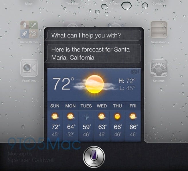 iPad will get the full Siri experience with iOS 6