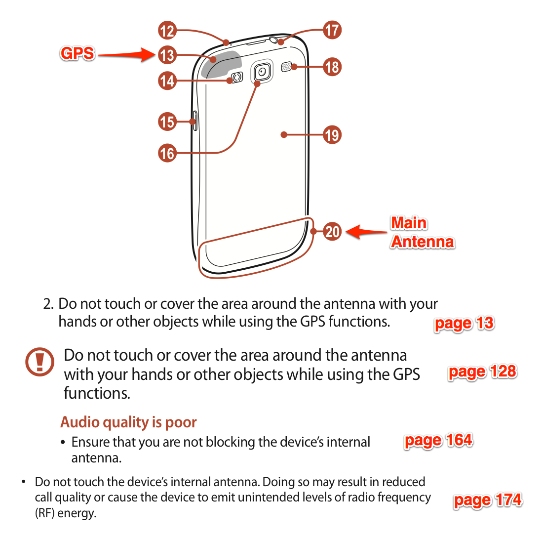 &quot;You&#039;re holding it wrong:&quot; Samsung documentation instructs you about the right way to hold the Galaxy S III