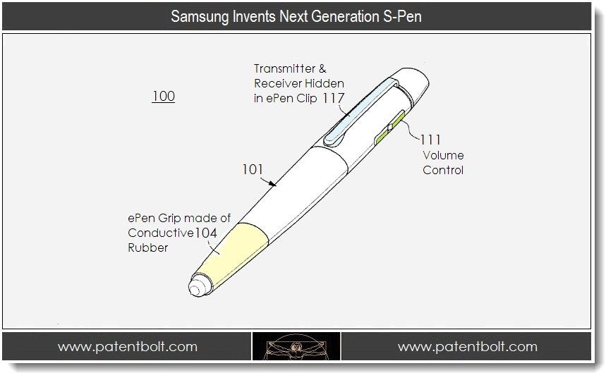 Samsung working on the second S Pen stylus generation, to fool the