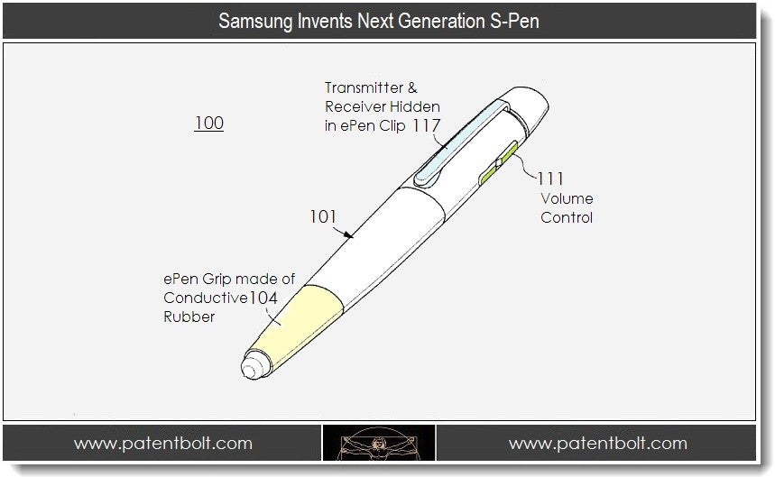 Samsung working on the second S Pen stylus generation, to fool the screen it is touched with a finger