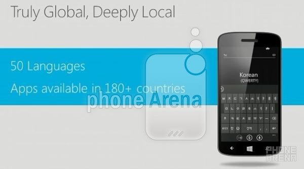 Nokia, Samsung, HTC and Huawei will be building Windows Phone 8 devices with Qualcomm Snapdragon chipsets