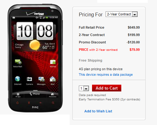 The HTC Rezound is on sale - HTC Rezound Android 4.0 update all over HTC's web site; Verizon's site? Not so much