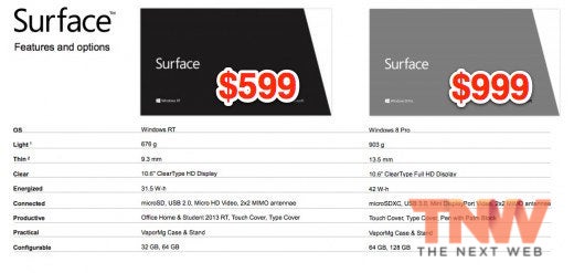 Microsoft Surface will be Wi-Fi only at launch: prices to start from $599 for RT, $999 for Pro?