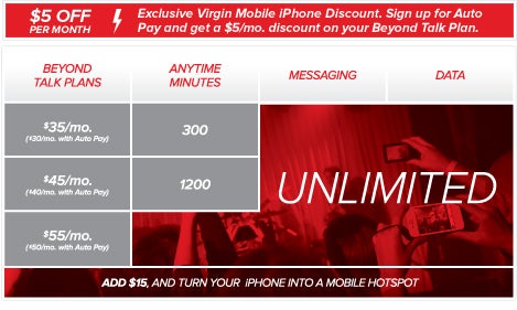 iPhone Plans - PSA: iPhone 4S available now from Virgin Mobile