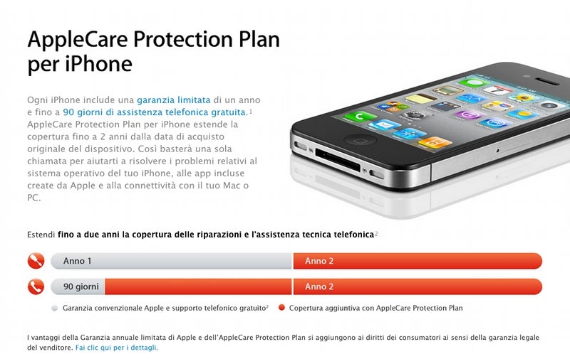 This ad explains Apple&#039;s free two-year warranty - Apple files appeal against Italy&#039;s anti-trust regulatory body