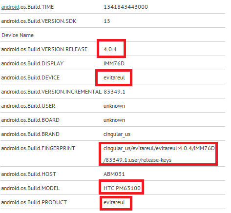 The mystery PM63100 could be the sequel to the HTC One X - Is this the sequel to the HTC One X with a 1.7GHz chip?