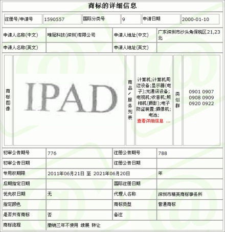 The Chinese iPad trademark  bought by Apple for $60 million - Proview&#039;s legal team sues former client for $2.4 million in unpaid legal fees