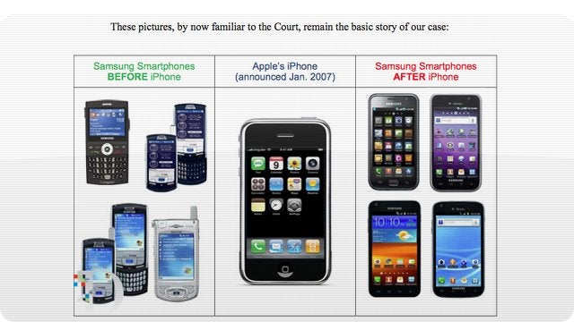 One of the reasons that Apple picks on Samsung in court - Want to know why Apple is picking on Samsung in court?
