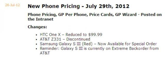 AT&T HTC One X price dropping to $99.99 on Sunday?