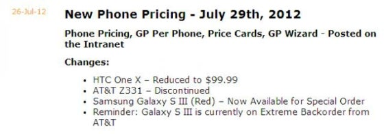 AT&amp;T HTC One X price dropping to $99.99 on Sunday?