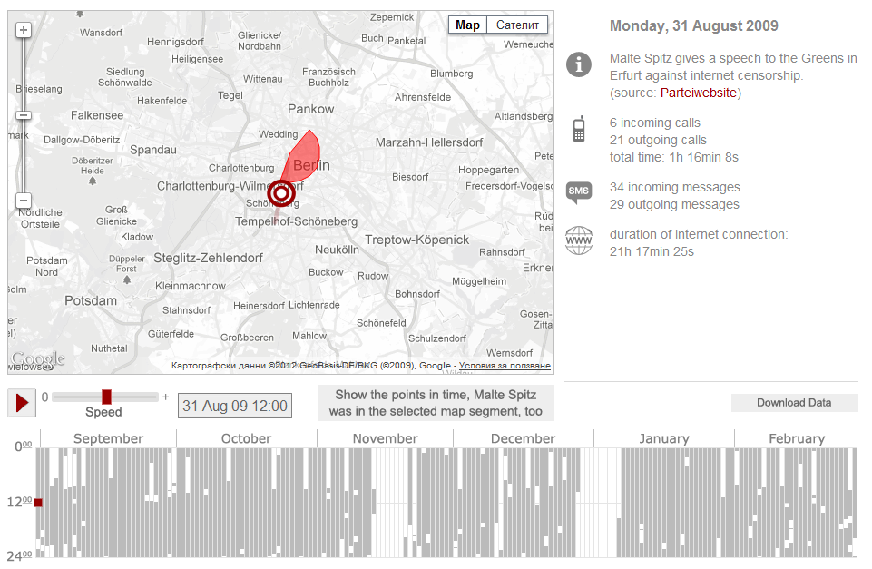 Six months of mobile records disclosure reveals how carriers are really up in your business