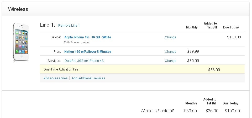 What carriers like AT&amp;amp;T don&#039;t tell you explicitly up front is that after two years, you&#039;d pay over $2,360 for the phone and service. - Why aren&#039;t you on a pre-paid plan?