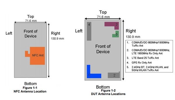 The LG Eclipse at the FCC - LG Eclipse 4G LTE blocks out the sun at the FCC before moving on to Sprint