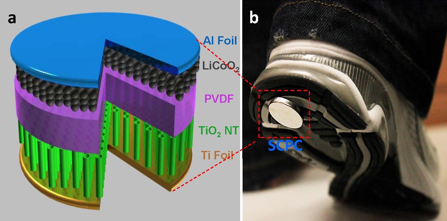 A look inside the self-charging cell - Self-charging battery developed by Georgia Tech, uses your movement to recharge