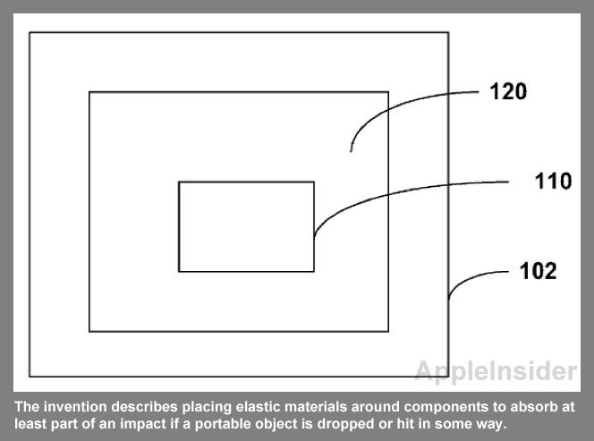 Diagram from Apple&#039;s patent application for a display shock absorber - Apple awarded patent for display shock absorber