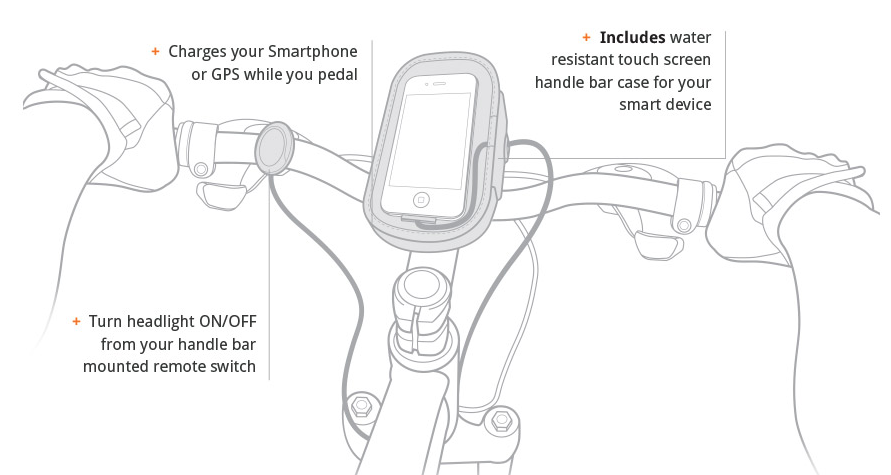 The ECOXPOWER uses a built-in generator to recharge your smartphone - Pedal your smartphone's battery back to 'full' with the ECOXPOWER