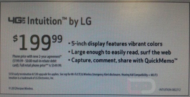 Verizon's version of the LG Optimus Vu to be named "Intuition"